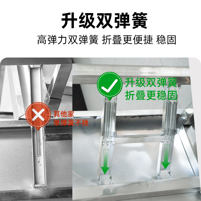 โต๊ะพับสแตนเลสสำหรับใช้งานกลาง - Commercial Kitchen Rental บทวิจารณ์และราคา