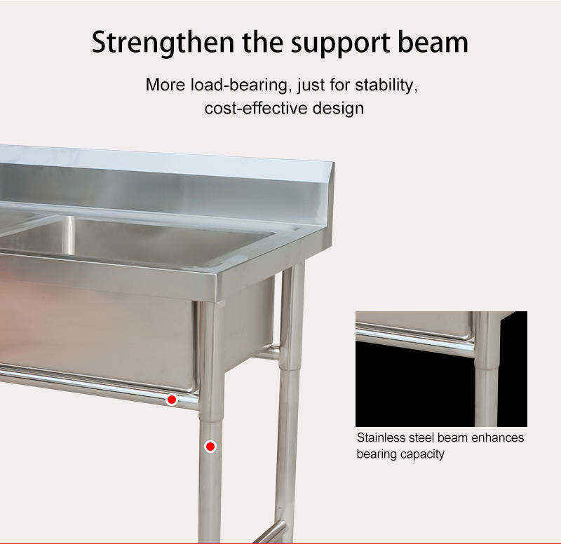 อ่างล้างจานสเตนเลสสตีลแบบสองหล - Commercial Kitchen Sink บทวิจารณ์และราคา