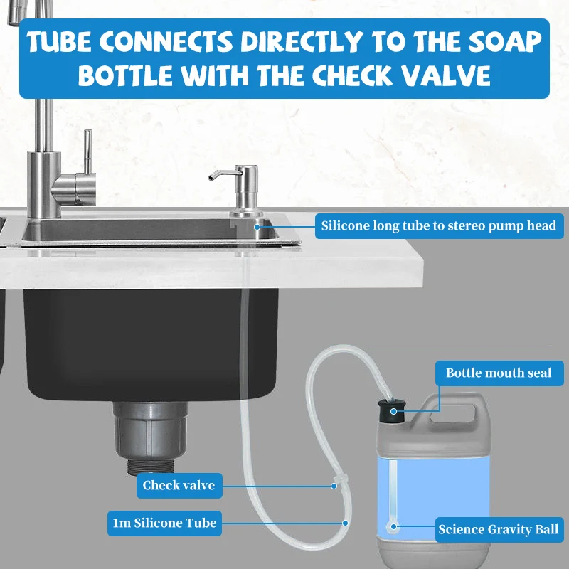 1/2PCS สแตนเลสสตีลเครื่องจ่ายส - Commercial Kitchen Sink บทวิจารณ์และราคา