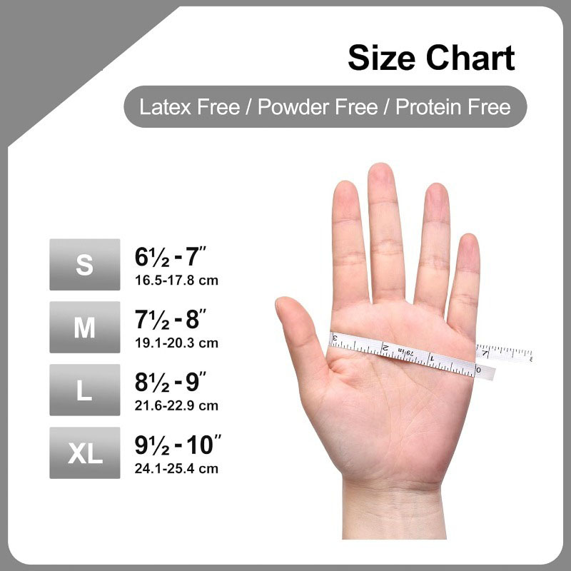ถุงมือไนไตรล์สีขาวแบบใช้แล้วทิ - Commercial Kitchen Gloves บทวิจารณ์และราคา