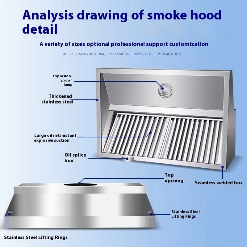 เครื่องดูดควันครัวแบบบาง พร้อม - Commercial Kitchen Exhaust Cleaning บทวิจารณ์และราคา